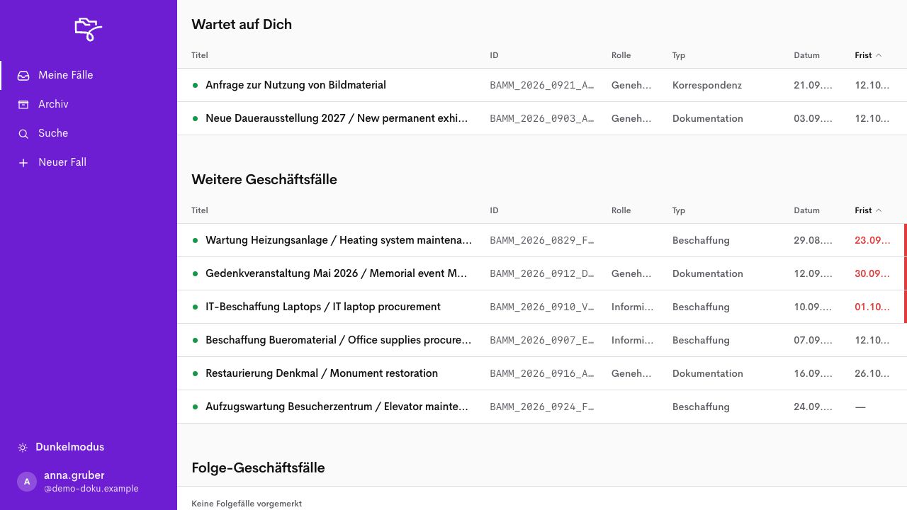 Arbeitsliste mit Wartet auf Dich, Rollen und Fristen der Geschäftsfälle